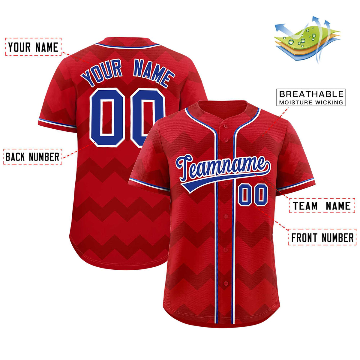 Custom Red Royal-White Personalized Ripple Design Authentic Baseball Jersey