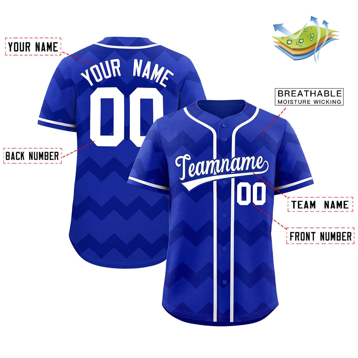 Custom Royal White Personalized Ripple Design Authentic Baseball Jersey