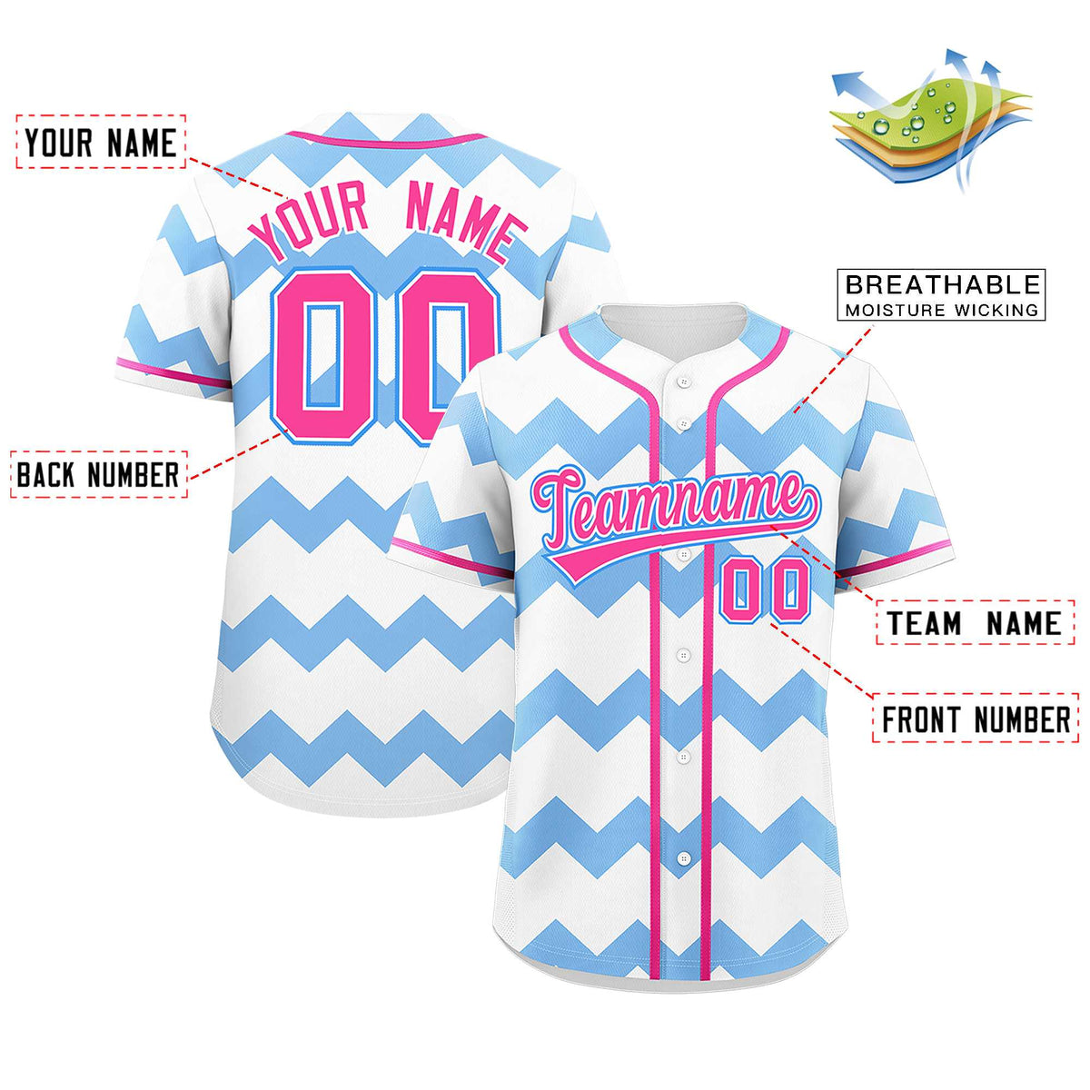 Custom White Light Blue-Pink Personalized Ripple Design Authentic Baseball Jersey