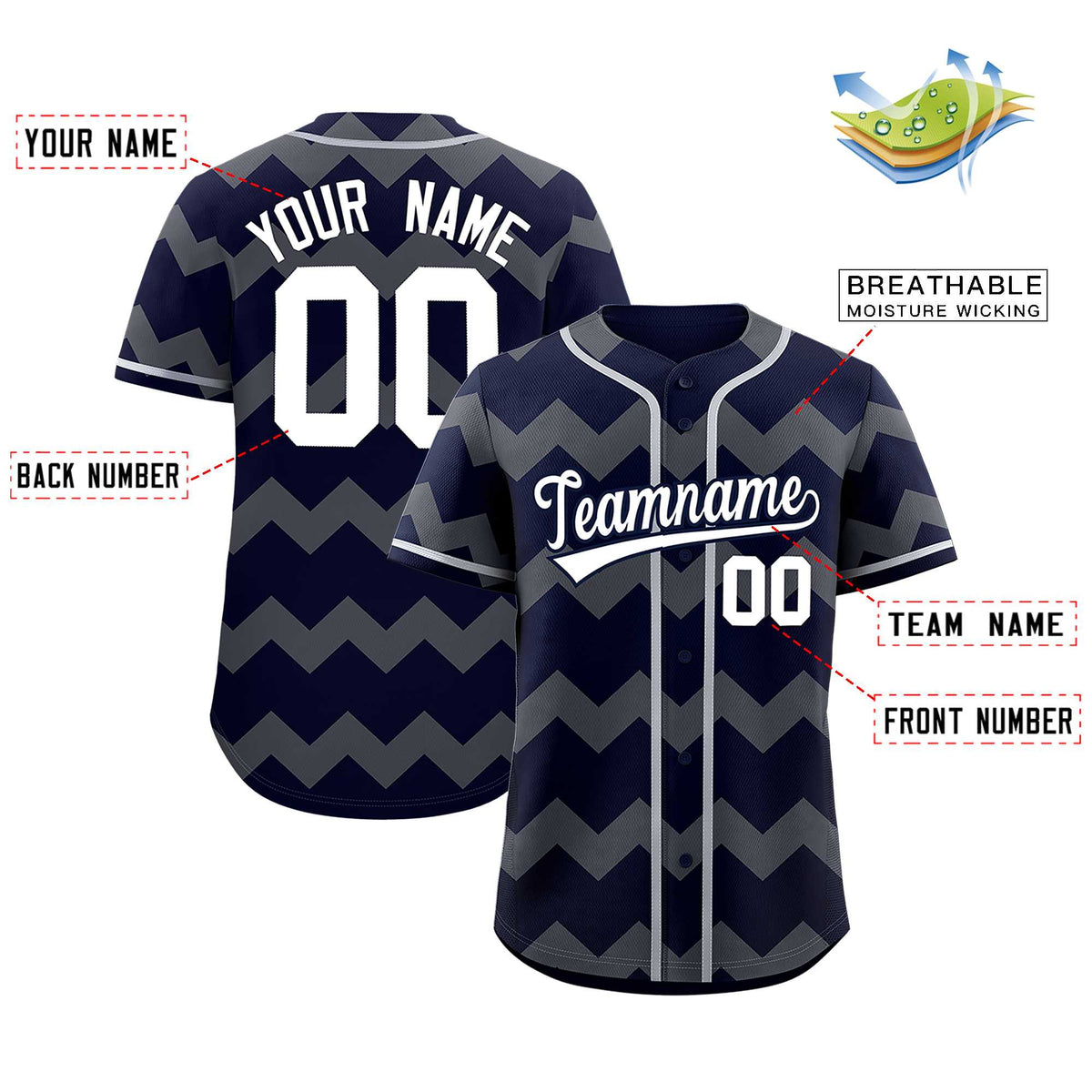 Custom Navy Gray-White Personalized Ripple Design Authentic Baseball Jersey